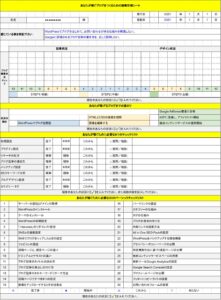 【初心者歓迎／3,850円】ブログやメディア運営を学べるオンラインスクール