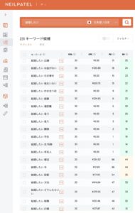 【ブログ初心者／執筆作業・その2】ブログのキーワード選定と探し方