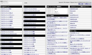 【ブログ初心者／執筆作業・その2】ブログのキーワード選定と探し方