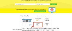 【ブログ初心者／執筆作業・その11】ブログの速度チェックと改善方法