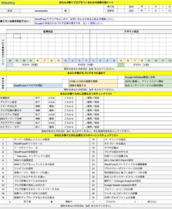 【スタートキット】ブログ初期設定の完全代行＆９０日間の個別講義