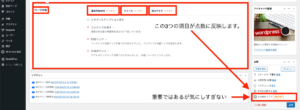 【ブログ初心者／執筆作業・その15】WordPressの投稿方法