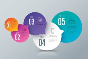 started-with-web-writing/