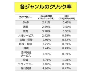 画像9-blog-100-article-posting