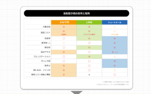 画像1ーself-affiliate-registration-method