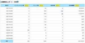 画像3-blog-100-article-posting
