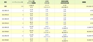 画像2-moshimo-affiliate