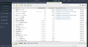 画像4-【SEOの学習方法】ブログ初心者に最適で成果につながる学習方法