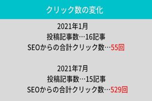 画像1-how-to-decide-the-blog-title