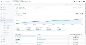 画像1-how-to-write-the-blog-text