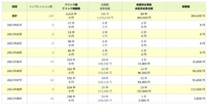 画像2-recommended-blog-online-school