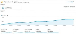 画像1-thinking-that-does-not-fail-in-internet-business