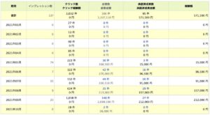 画像5-thinking-that-does-not-fail-in-internet-business
