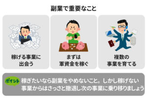 【しばられても稼げない】副業者が継続にはまるといけない理由