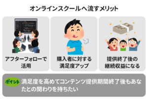 【集客は永遠の課題】オンラインスクールに生徒さんを集める具体的な方法をご提案