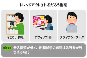 【2023年 最新版】副業のトレンドは大きく変る年になる