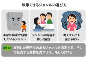 【背伸びするとダメ】ブログ執筆を継続させるために重要な絶対要素