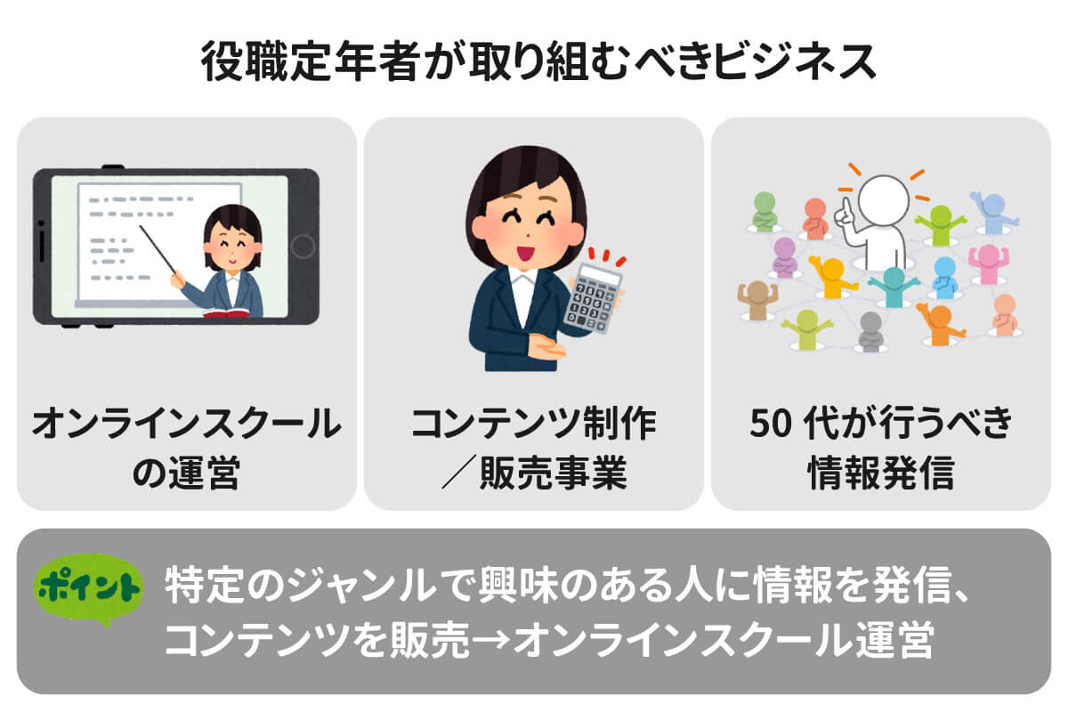 【50代の役職者に警告】役職定年は今の日本企業では当たり前の言葉