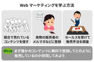 【独学で学べます】Webマーケティングを独学で学ぶ方法
