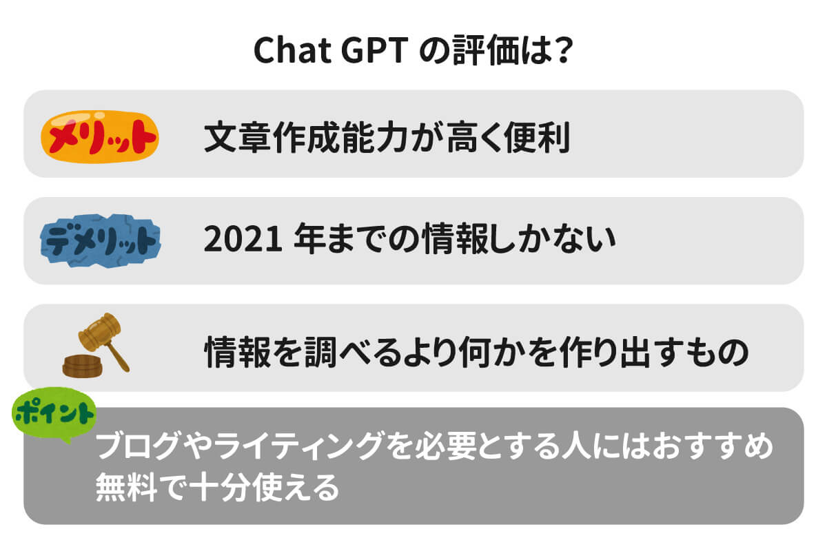 【両方並べて使ってみて！】Chat GPTとGoogle Bradどっちが使いやすい？