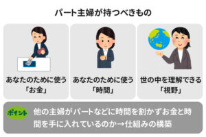 【パート主婦って何？】楽しみましょう！あなたの人生はあなたのもの