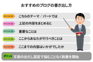 【知らないと挫折する】ブログの執筆方法で理解するべきブログの書き方
