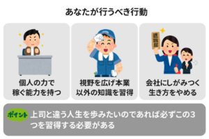 【あなたの上司が将来のあなた】そうなりたくないなら上司と違う行動を取る必要あり