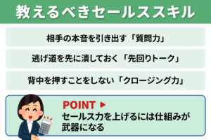 【売れるために教えるべき2つのスキル】コンテンツ販売で稼ぐために理解させるべきこと